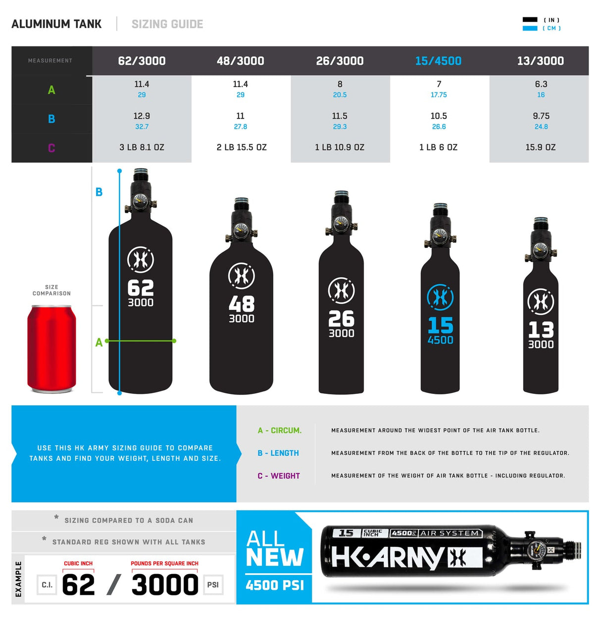 HK Army aluminum HPA tank size comparison chart