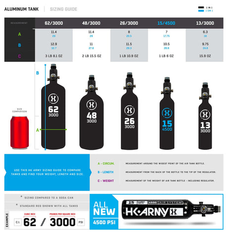 HK Army aluminum HPA tank size comparison chart