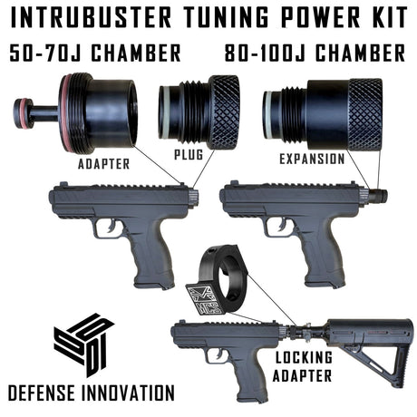 Mercury Rise IntruBuster Gen 1 and Gen 2 power kit with tuning chamber components