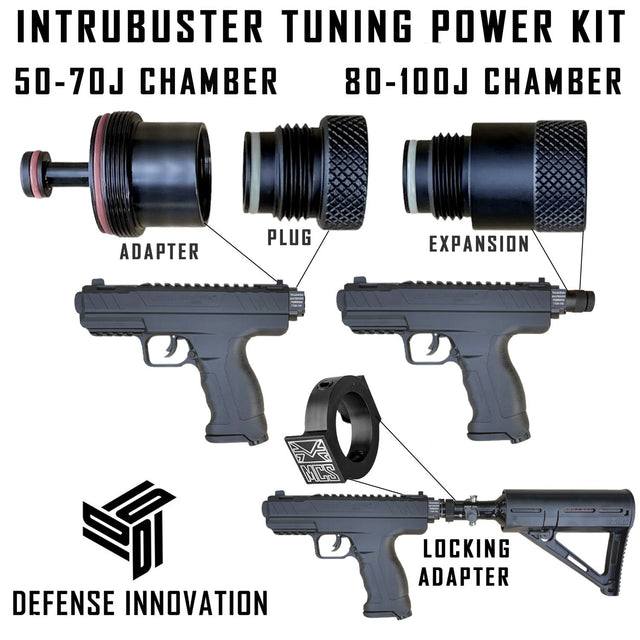 Mercury Rise IntruBuster Gen 1 and Gen 2 power kit with tuning chamber components