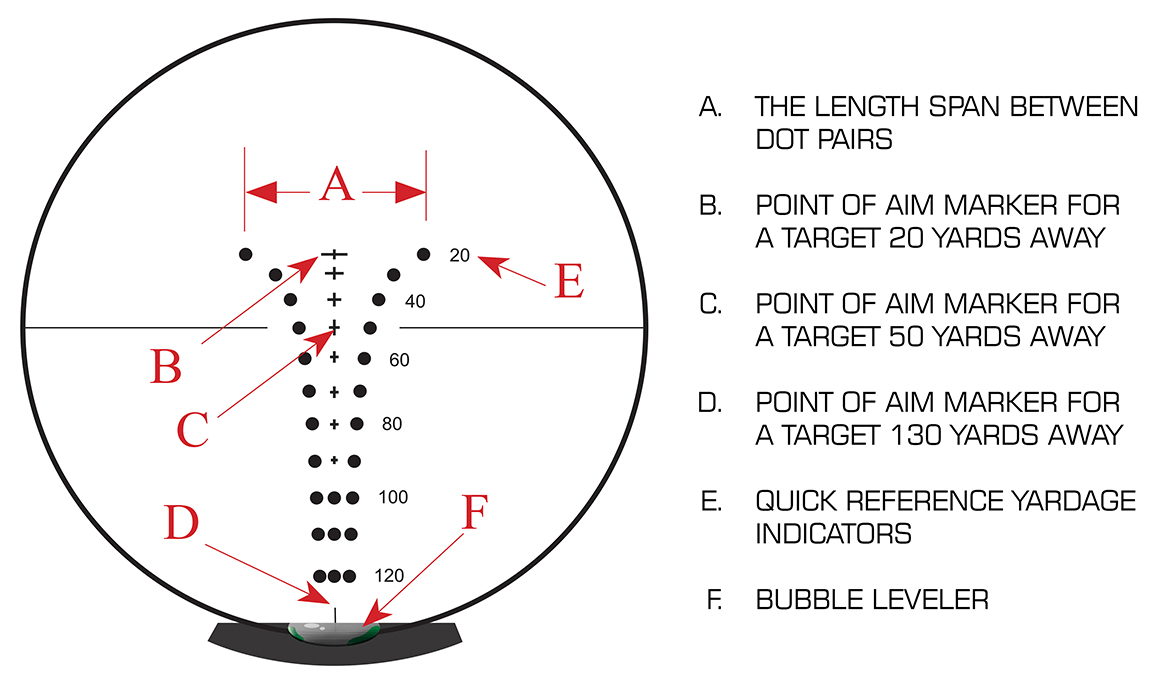 UTG OP3 1.5-6x36 Crossbow Scope with 130 Hunter BDC, alternate view 7