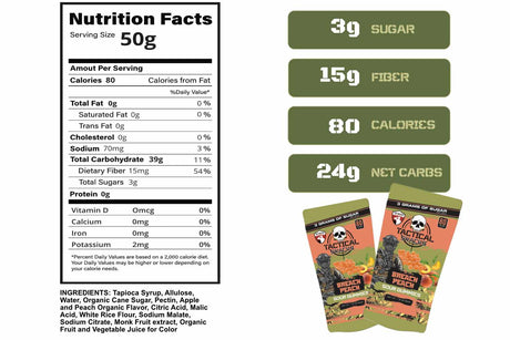 Tactical Snacks Breach Peach Gummy Candy