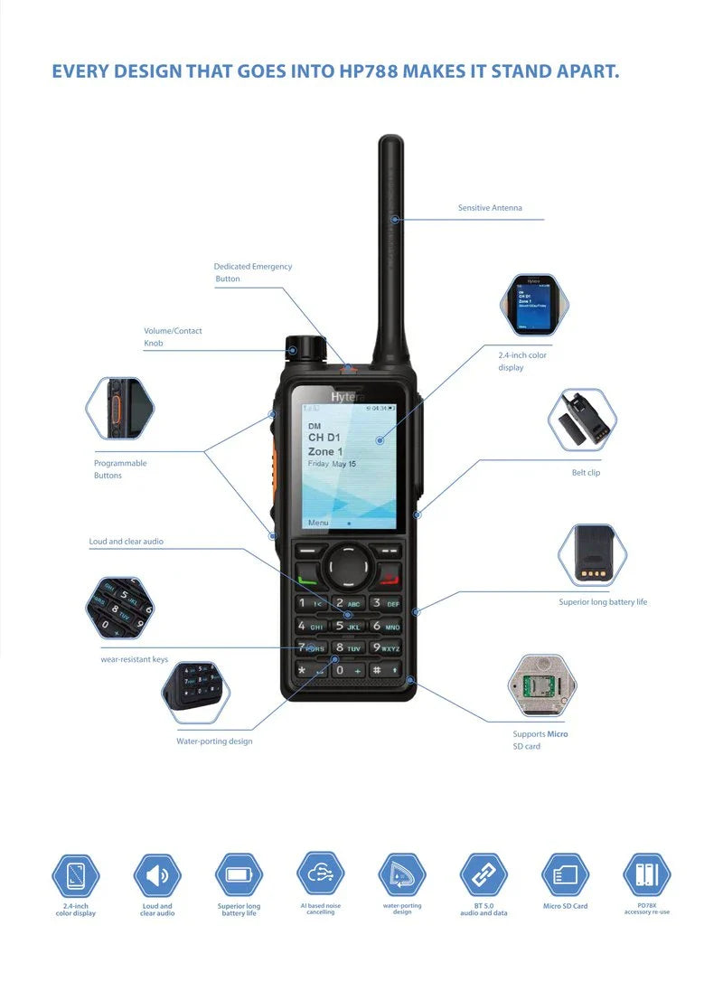 Hytera HP782