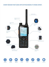 Hytera HP782