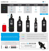 HK Army 13ci / 3000psi Aluminum Compressed Air Tank - Black w/ 800psi Regulator — alternate view 3