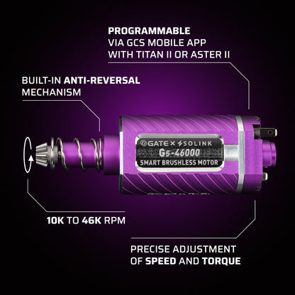 GATE G5 Smart Brushless Motor drivetrain feature graphic