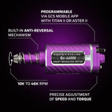 GATE G5 Smart Brushless Motor drivetrain feature graphic
