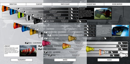 C SPEC - HIGHLIGHT LENS - HR Tactical Innovations