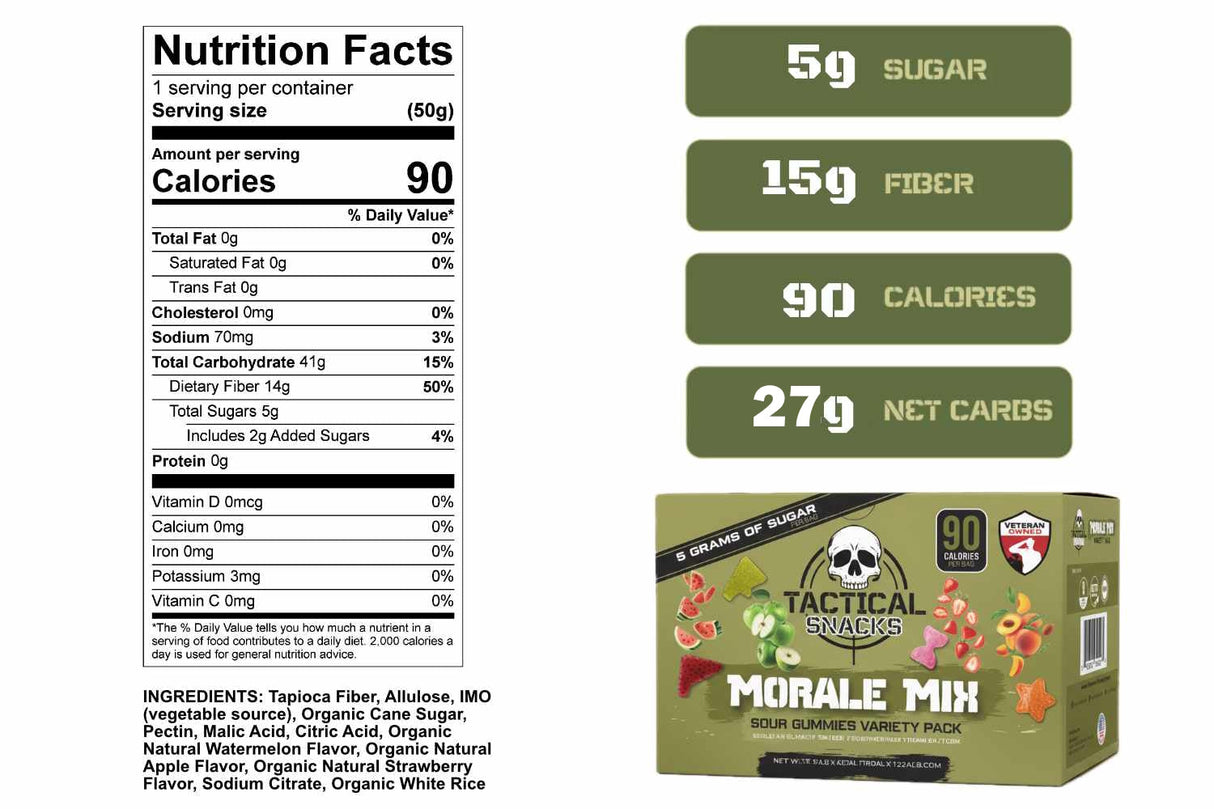 Tactical Snacks Morale Mix Sour Gummies Variety Pack