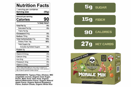 Tactical Snacks Morale Mix Sour Gummies Variety Pack