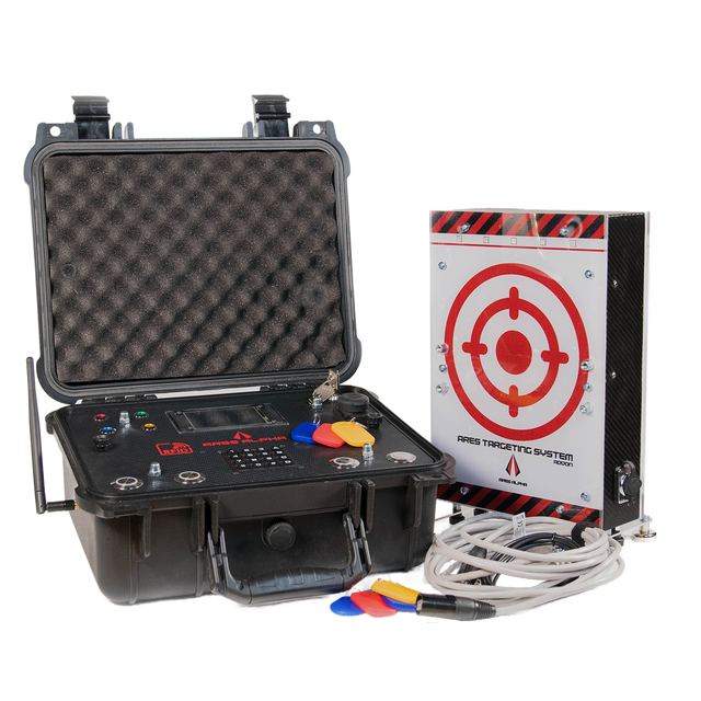 ATB Pro Bundle - HR Tactical Innovations