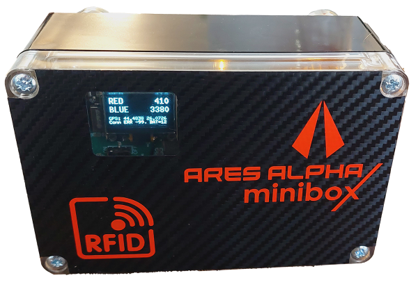 Minibox - HR Tactical Innovations