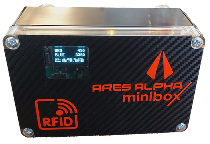 Minibox - HR Tactical Innovations